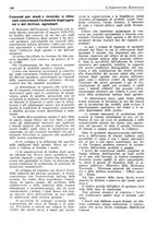 giornale/RML0025733/1929/unico/00000160