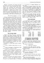 giornale/RML0025733/1929/unico/00000164