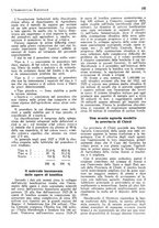 giornale/RML0025733/1929/unico/00000167