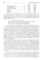 giornale/RML0025733/1929/unico/00000178