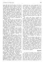 giornale/RML0025733/1929/unico/00000201