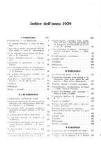 giornale/RML0025733/1929/unico/00000272