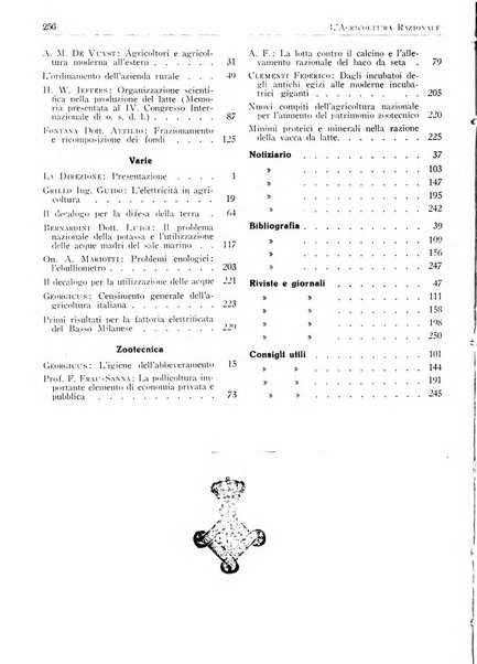 L'agricoltura razionale rivista dell'Ente nazionale italiano per l'organizzazione scientifica del lavoro