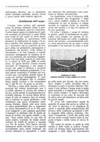 giornale/RML0025733/1931/unico/00000013