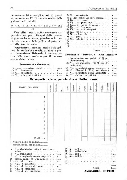 L'agricoltura razionale rivista dell'Ente nazionale italiano per l'organizzazione scientifica del lavoro