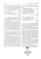 giornale/RML0025733/1931/unico/00000074