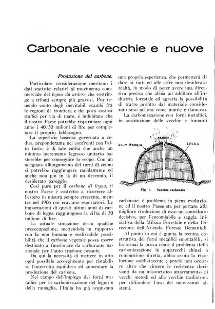 L'agricoltura razionale rivista dell'Ente nazionale italiano per l'organizzazione scientifica del lavoro