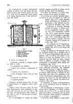 giornale/RML0025733/1931/unico/00000122