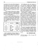giornale/RML0025733/1931/unico/00000160