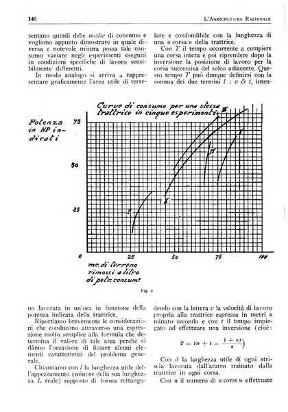 L'agricoltura razionale rivista dell'Ente nazionale italiano per l'organizzazione scientifica del lavoro