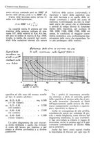 giornale/RML0025733/1931/unico/00000169