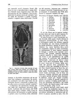 giornale/RML0025733/1931/unico/00000172