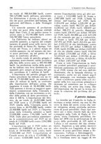 giornale/RML0025733/1931/unico/00000194