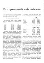 giornale/RML0025733/1931/unico/00000198