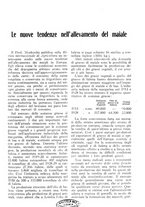 giornale/RML0025733/1931/unico/00000203
