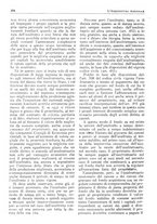 giornale/RML0025733/1931/unico/00000234