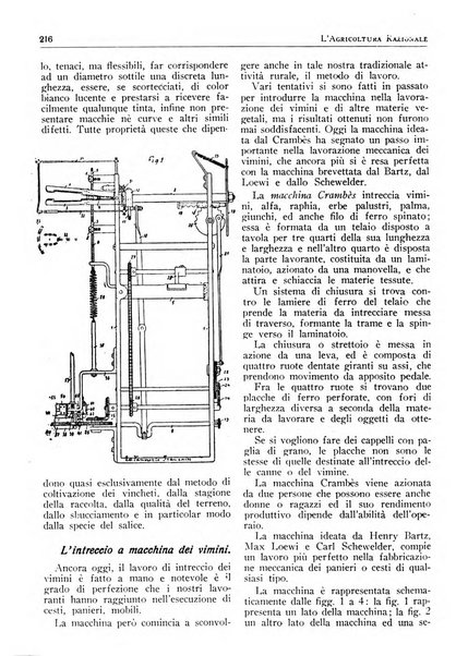 L'agricoltura razionale rivista dell'Ente nazionale italiano per l'organizzazione scientifica del lavoro