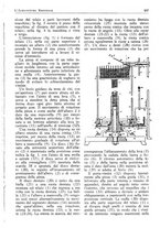 giornale/RML0025733/1931/unico/00000247