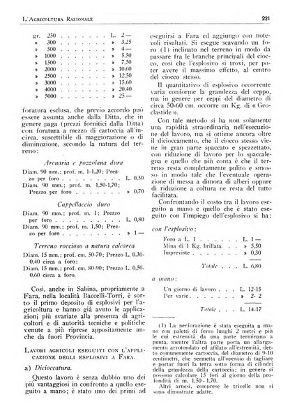 L'agricoltura razionale rivista dell'Ente nazionale italiano per l'organizzazione scientifica del lavoro