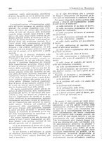 giornale/RML0025733/1931/unico/00000268