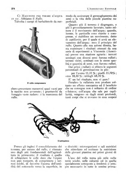 L'agricoltura razionale rivista dell'Ente nazionale italiano per l'organizzazione scientifica del lavoro