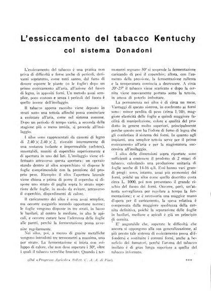 L'agricoltura razionale rivista dell'Ente nazionale italiano per l'organizzazione scientifica del lavoro