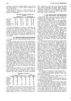 giornale/RML0025733/1932/unico/00000244