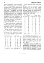 giornale/RML0025733/1932/unico/00000356