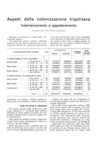 giornale/RML0025733/1932/unico/00000357