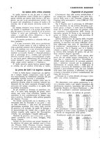 giornale/RML0025733/1933/unico/00000012