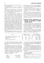 giornale/RML0025733/1933/unico/00000064