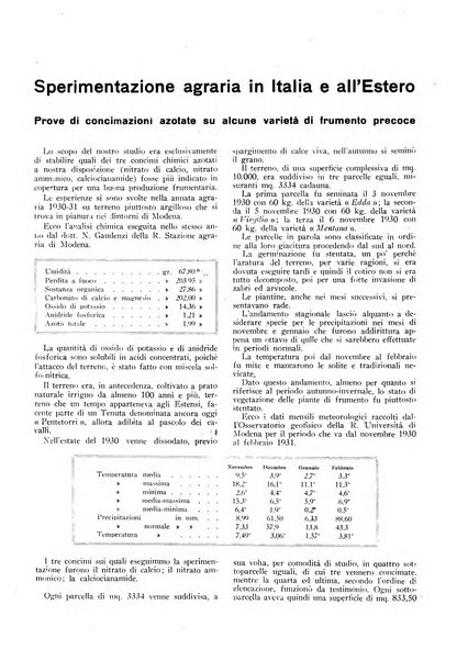 L'agricoltura razionale rivista dell'Ente nazionale italiano per l'organizzazione scientifica del lavoro