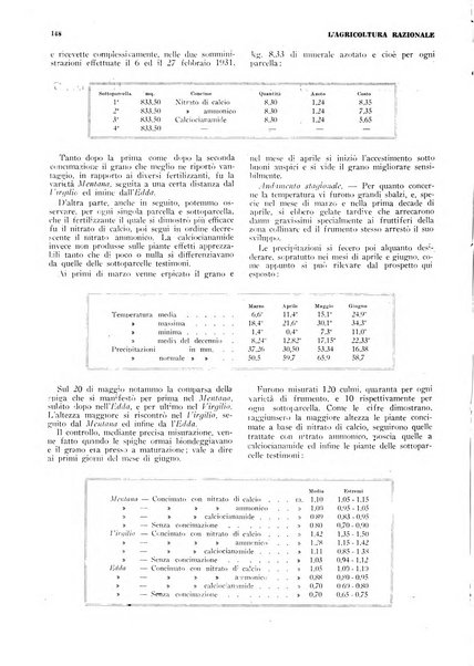 L'agricoltura razionale rivista dell'Ente nazionale italiano per l'organizzazione scientifica del lavoro