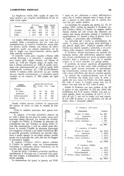 L'agricoltura razionale rivista dell'Ente nazionale italiano per l'organizzazione scientifica del lavoro