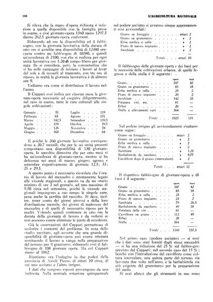 L'agricoltura razionale rivista dell'Ente nazionale italiano per l'organizzazione scientifica del lavoro