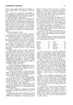 giornale/RML0025733/1933/unico/00000193