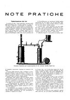 giornale/RML0025733/1933/unico/00000213