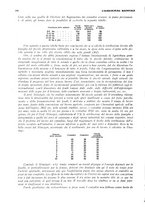 giornale/RML0025733/1933/unico/00000224