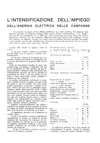 L'agricoltura razionale rivista dell'Ente nazionale italiano per l'organizzazione scientifica del lavoro