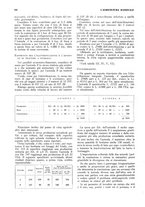 giornale/RML0025733/1933/unico/00000348