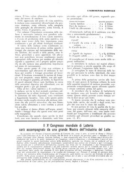 L'agricoltura razionale rivista dell'Ente nazionale italiano per l'organizzazione scientifica del lavoro