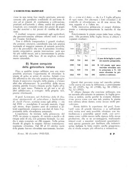 L'agricoltura razionale rivista dell'Ente nazionale italiano per l'organizzazione scientifica del lavoro