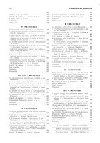 giornale/RML0025733/1933/unico/00000398
