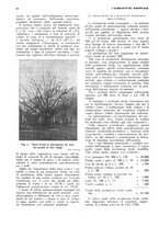giornale/RML0025737/1934/unico/00000016