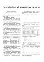 giornale/RML0025737/1934/unico/00000023