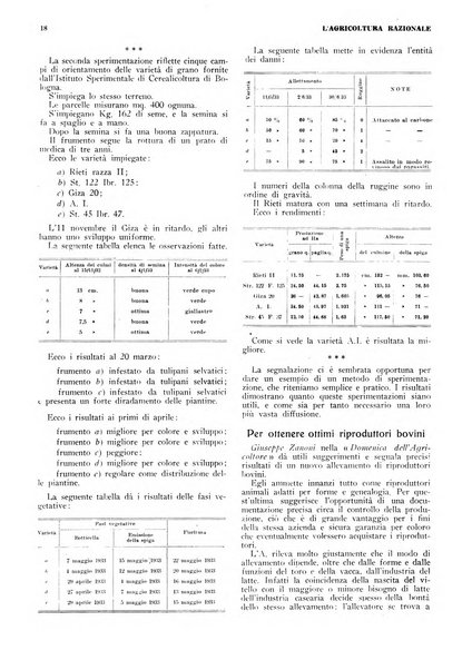 Nuova vita rurale agricoltura razionale