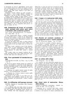 giornale/RML0025737/1934/unico/00000065