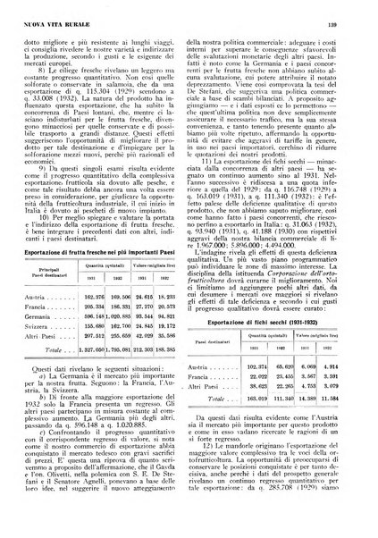 Nuova vita rurale agricoltura razionale