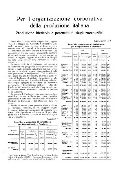 Nuova vita rurale agricoltura razionale