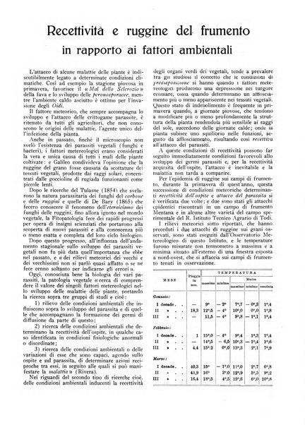 Nuova vita rurale agricoltura razionale